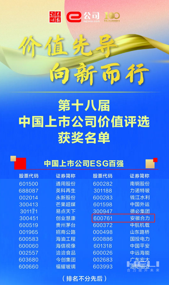 尊龙时凯荣获2024中国上市公司价值评选“双百强”-2.png